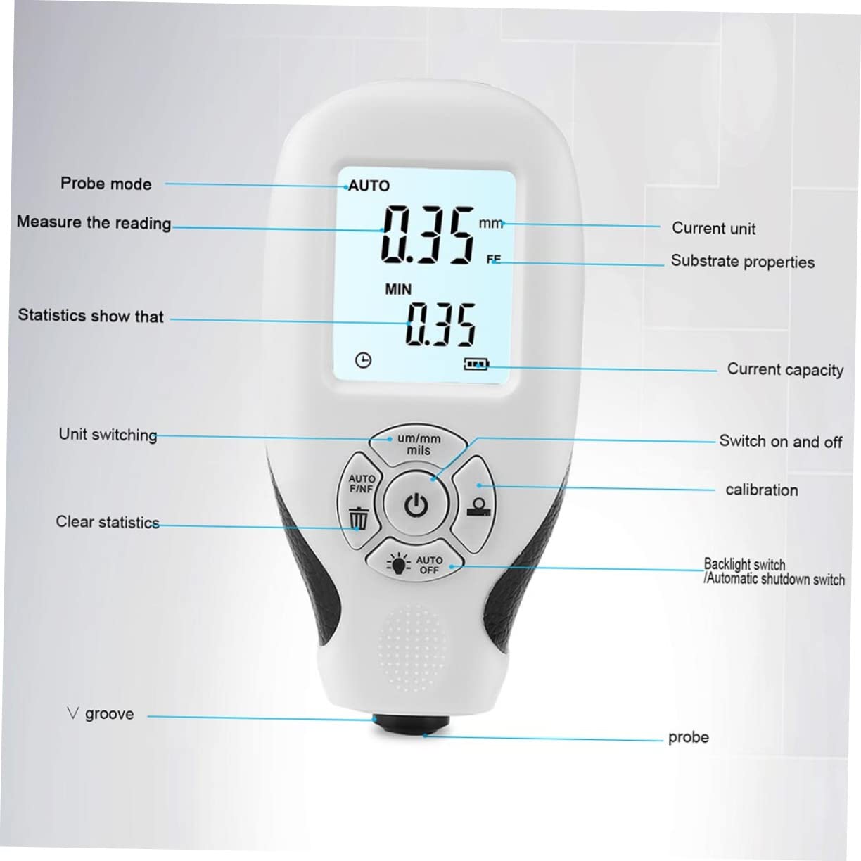 Unomor 3pcs Digital Coating Thickness Gauge for Automotive Paint Testing LCD for Non-Destructive Measurement Quality Control and Manufacturing Applications
