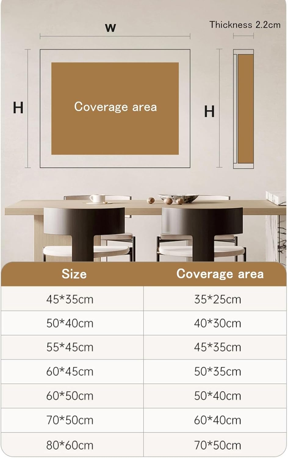 Fuse Box Cover Cabinet Electrical Panel Cover Decoration Hidden Circuit Breaker Panel Decorative Painting Home Decor for Living Room(Style 2,55x45CM(21.6x17.7in))