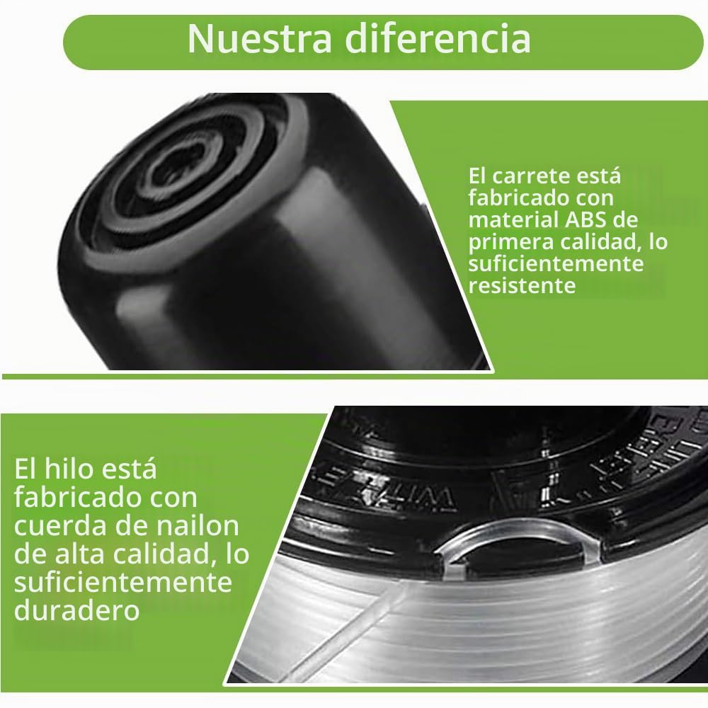 Compatible con Black + Decker, reemplazo para GL250, GL310, GL360 y GL360SB. Incluye 6 bobinas de Repuesto de Nylon, 2 Cubre Bobina y 2 Resorte.