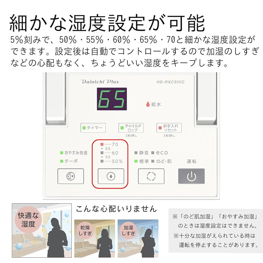 Dainichi Plus HD-RXC500B 加湿器 サンドホワイト ユアサプライムス.com｜ダイニチ Dainichi 気化ハイブリッド加湿
