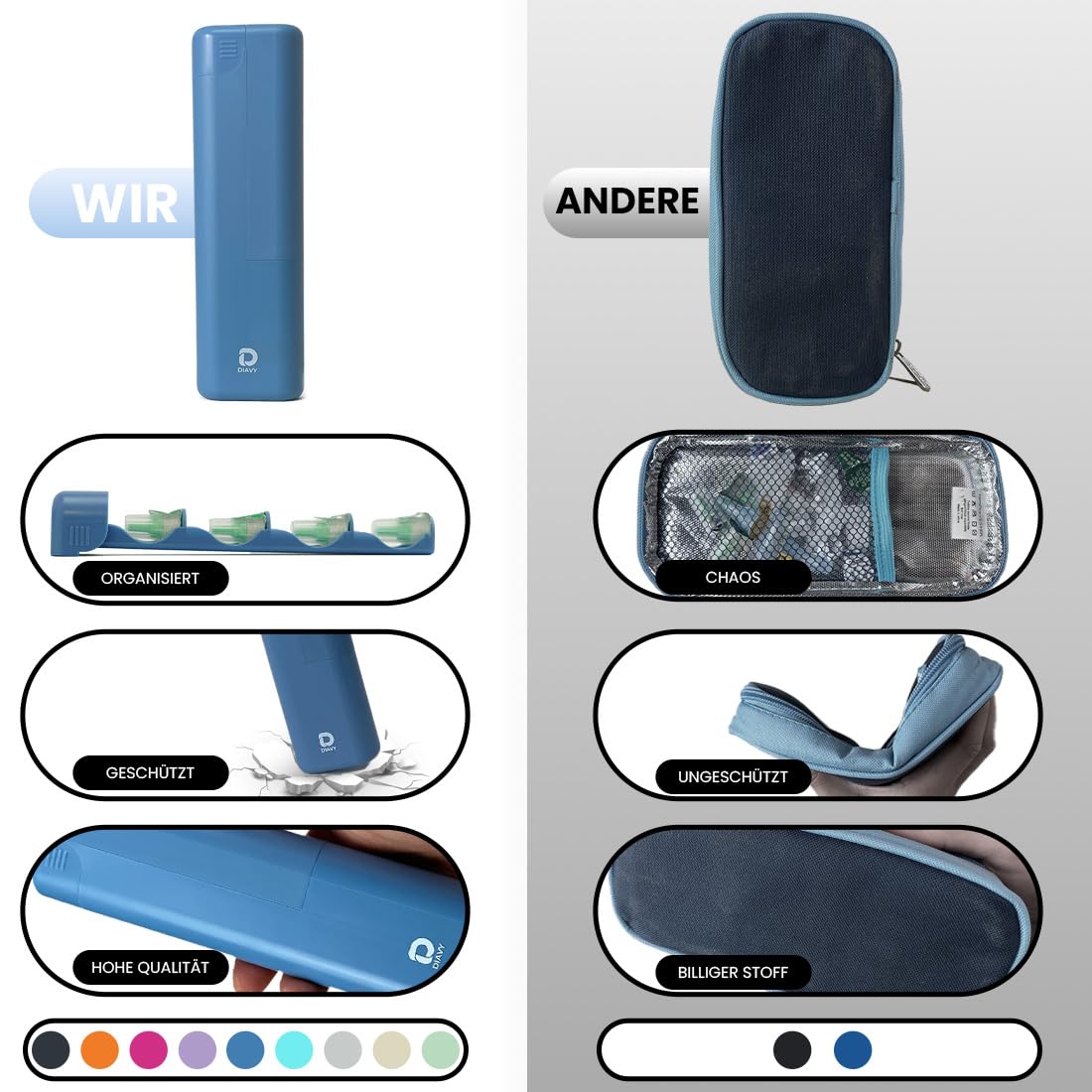 DIAVY Piccolo diabete viaggio insulina borsa da viaggio – robusta custodia per insulina da viaggio – borsa per aereo organizzata per siringhe Ozempic e Victoza (arancione)