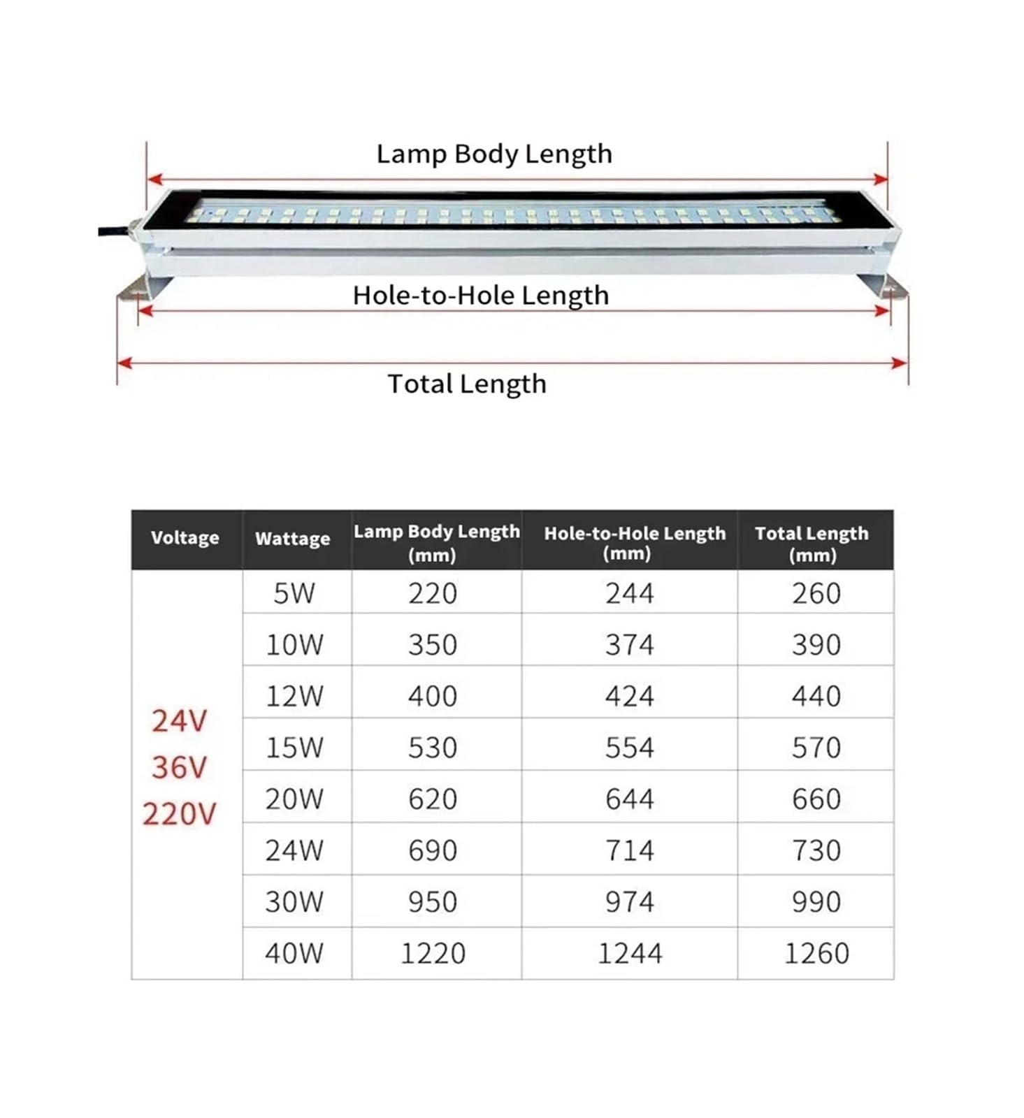 Lampa robocza LED do obrabiarek CNC, lampa taśmowa, stop aluminium, IP66, wodoodporna, olejoodporna Do obrabiarek(12W 400mm,110-230V)