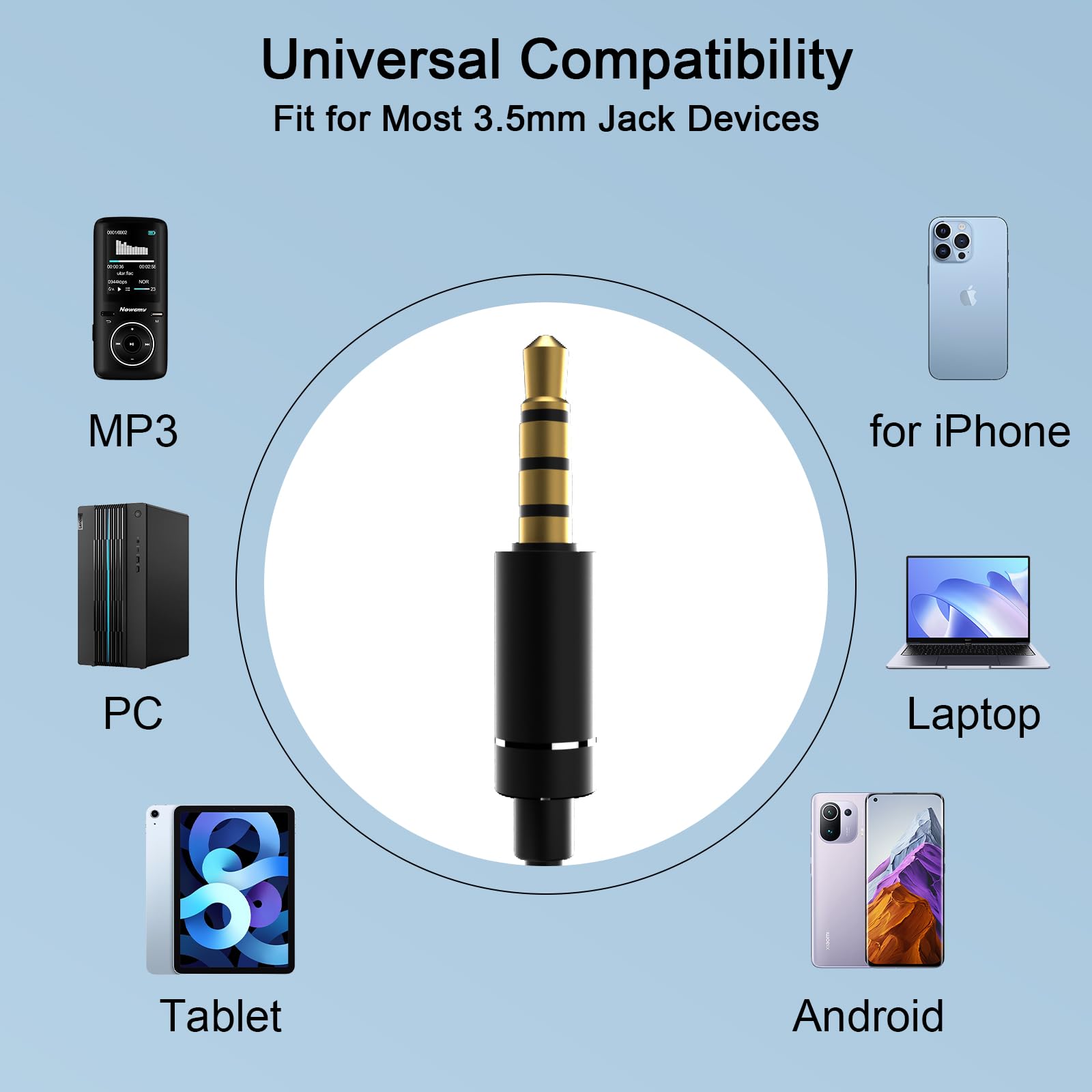 Écouteurs filaires avec microphone et prise jack 3,5 mm pour iPhone, iPad, iPod, Chromebook, ordinateurs portables, écouteurs filaires antibruit avec micro pour ordinateur, PC, école, commutateur MP3