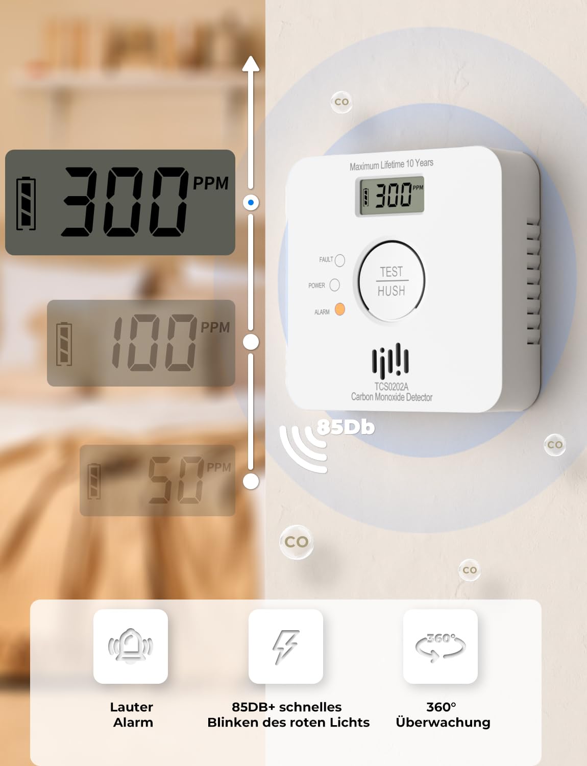 LIORQUE Kohlenmonoxid Melder, CO Melder mit 10-Jahres-Batterie, 10 Jahre Sensor, LCD Display, 85 dB Alarm, EN 50291 Zertifiziert, Weiß