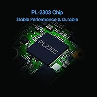 Vista 5 de CableCreation Adaptador USB a serie RS232 con chipset PL2303, cable convertidor USB a DB9 pin hembra de 10 pies para caja registradora, módem