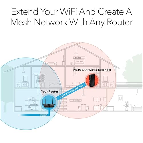 Miniatura 3 de NETGEAR Extensor de rango de malla WiFi 6 (EAX18): añade hasta 1,500 pies cuadrados y más de 20 dispositivos con amplificador y repetidor de señal
