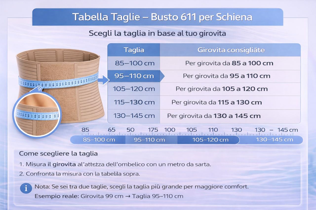 Busto Ortopedico Unisex Schiena Lombare Fascia Correttore Posturale 6 Stecche Cintura Uomo e Donna