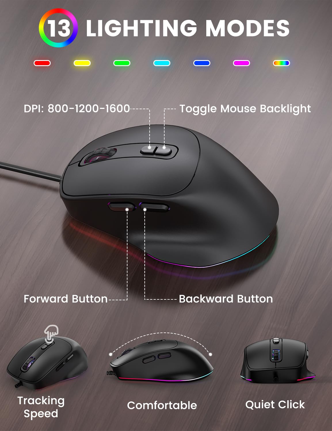 SABLUTE KM21Pro - Tastiera cablata e mouse, tasti retroilluminati con stampa 4 volte più grande, poggiapolsi, design ergonomico, Plug & Play USB per PC portatili Windows, ideale per anziani, studenti