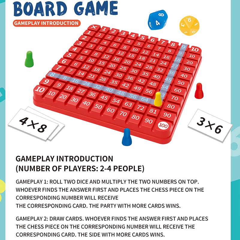 Times Table Math Toys, Educational Multiplication Table Game, Learning Mathematics Through Play, 2-4 Players (Red) - Image 3