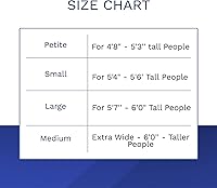 Vista 4 de The System - Soporte corporal de 3 piezas con rollo de cuello de 5 pulgadas, el ángulo garantizado 2 reduce el dolor de espalda, millones