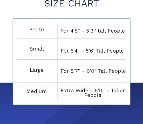 Miniatura 4 de The System - Soporte corporal de 3 piezas con rollo de cuello de 5 pulgadas, el ángulo garantizado 2 reduce el dolor de espalda, millones de