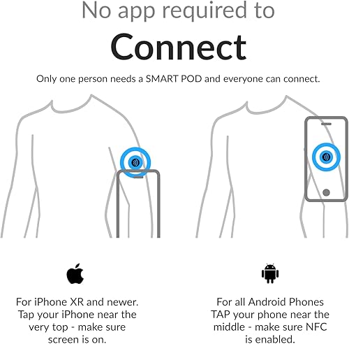 Miniatura 5 de Smart POD - Lleva tu tarjeta de visita digital Dot  Enlace al sitio web  Enlace de revisión de Google  TAP N' Share NFC - iPhone y Android (negro,
