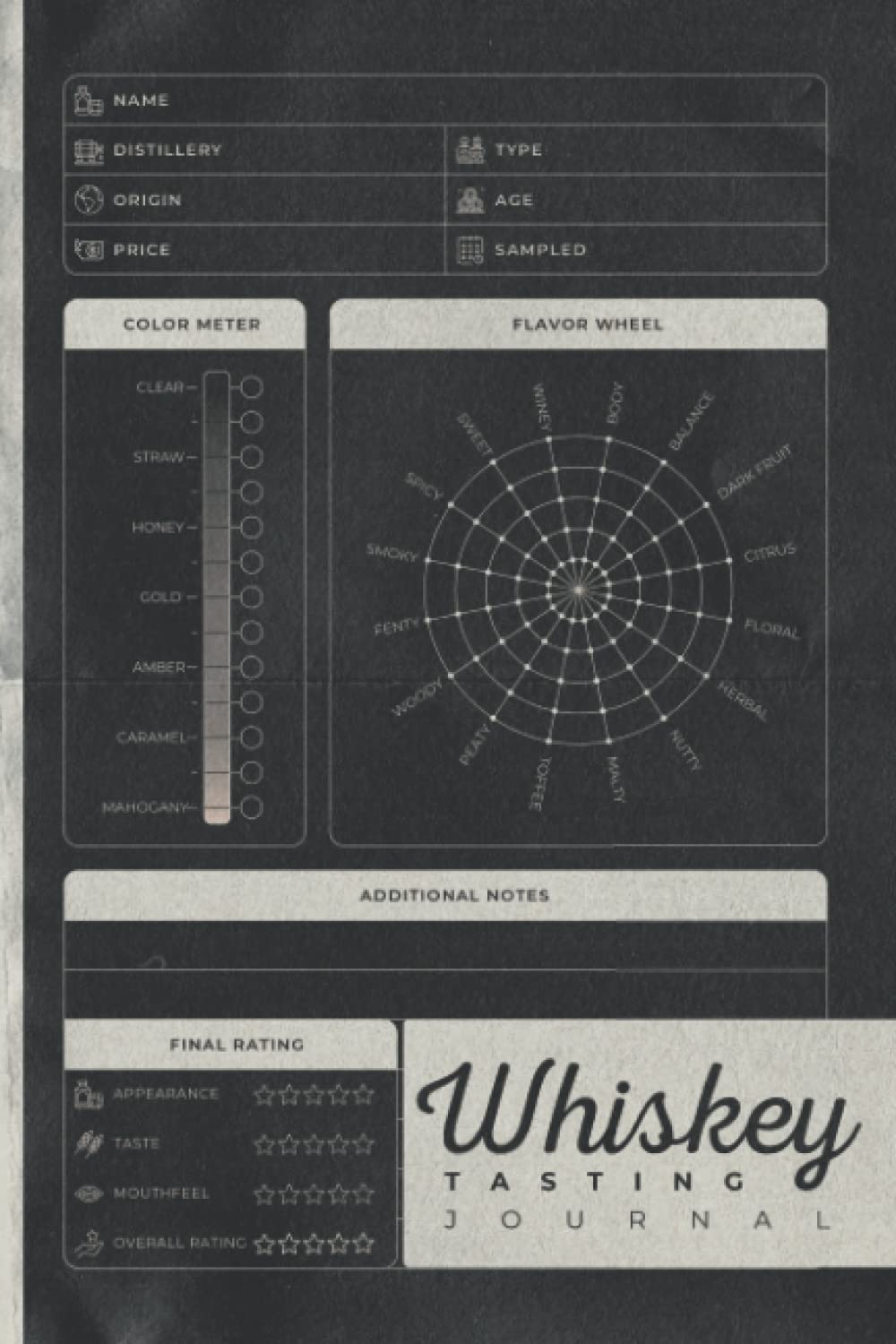 Whiskey Tasting Journal: Whiskey Review Logbook With Whiskey Tasting Wheel & Notes - Record, Track & Rate Your Taste Experience - Gifts For Whiskey Lovers