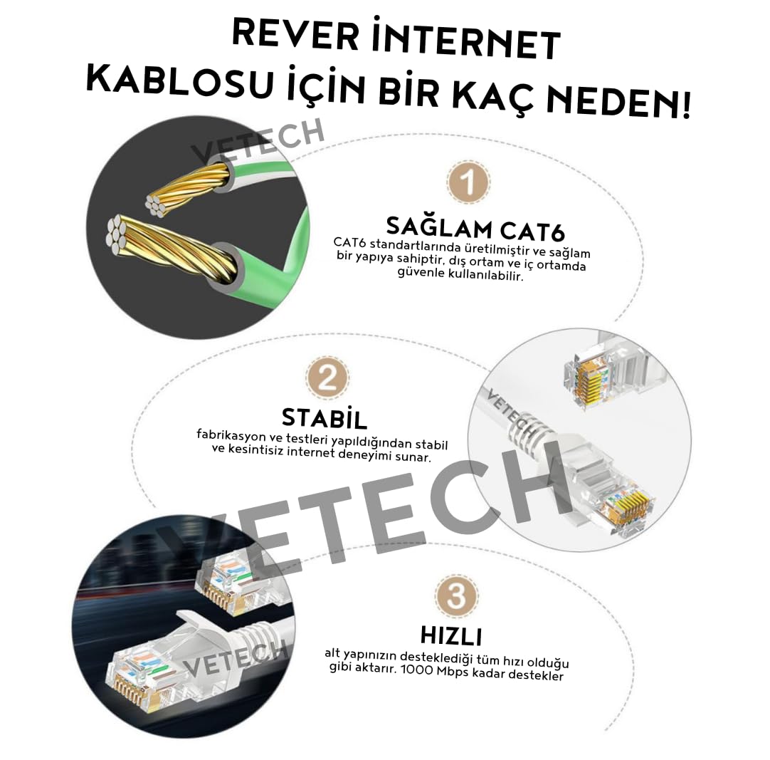 Vetech CAT6 15 Metre Ethernet Kablosu Fabrikasyon Internet Kablo Network Ağ Kablosu