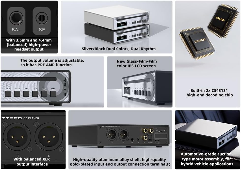 Collage of SMSL PL100PRO features including DAC chips, various outputs, display, and chassis