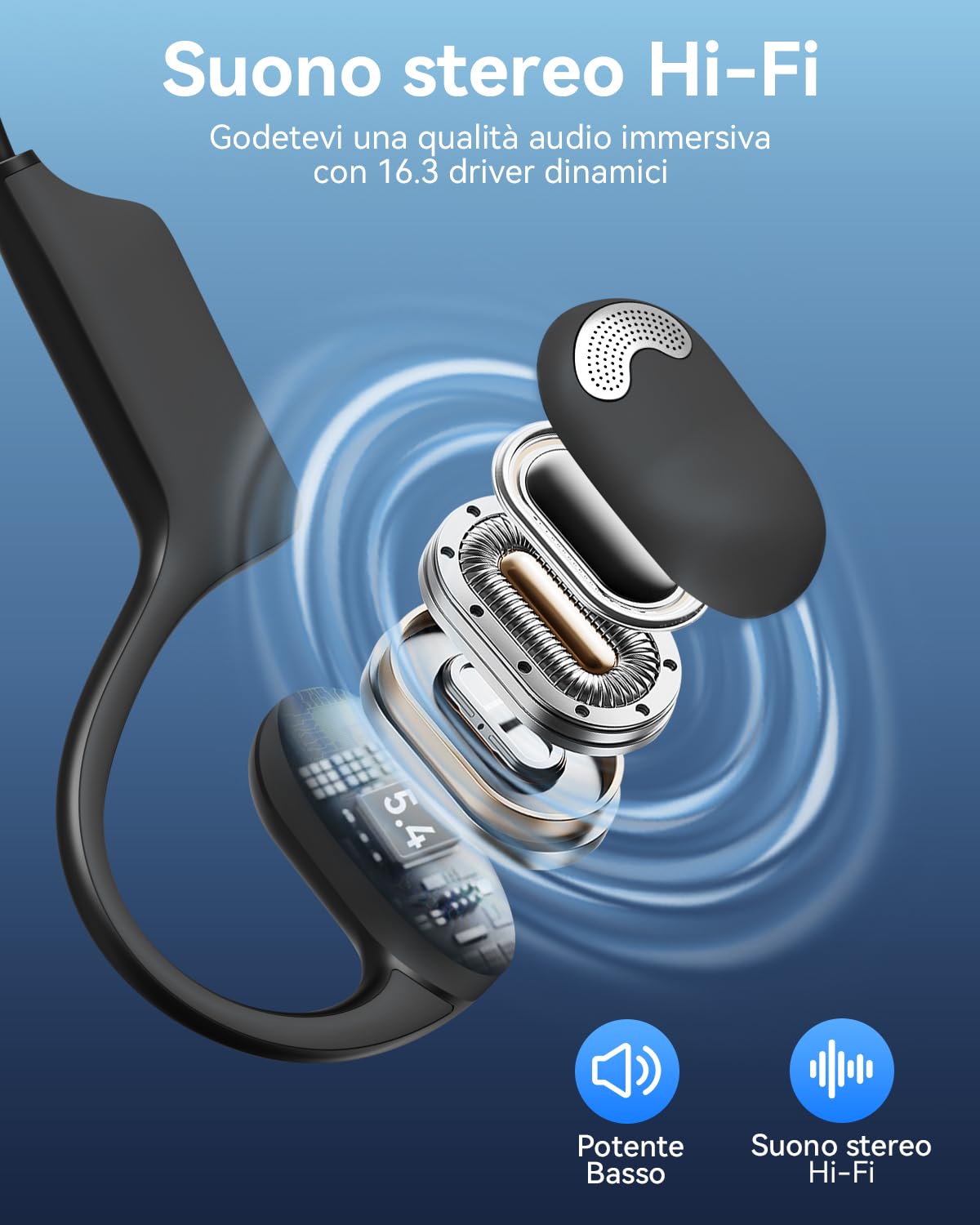 Cuffie Bluetooth con Microfono,Auricolari Bluetooth Cuffie a conduzione aerea,Open-ear Cuffie Wireless Microfono Antirumore,Cuffie aperte per Camionisti, Riunioni, Ufficio, Casa e Affar