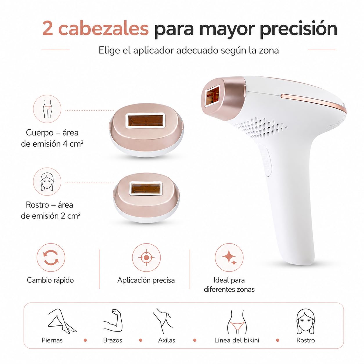 Postquam - Depilador Láser Infinium Pro - Eliminación Permanente Vello - Tecnología IPL - 300.000 Pulsaciones - 5 Niveles Intensidad - Seguro, Indoloro, Ergonómico - Cuerpo y Rostro - Área 3 cm²