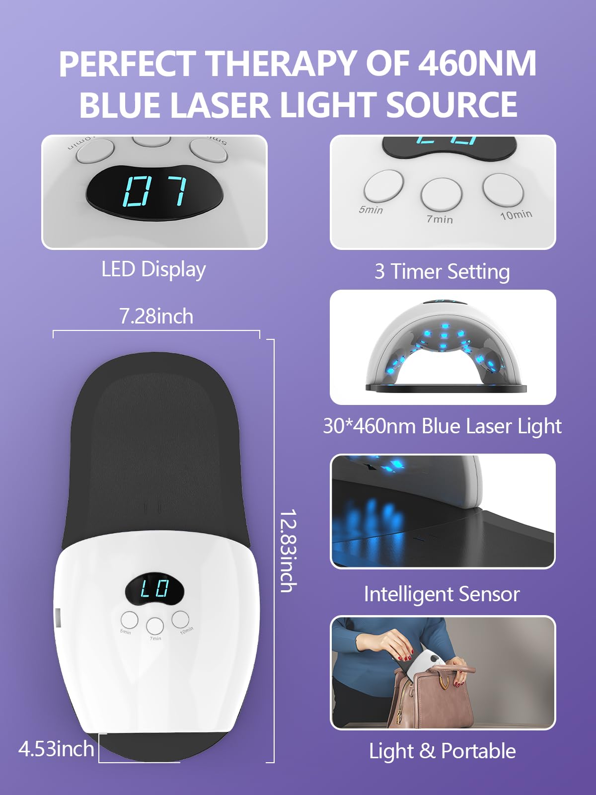 iKeener Dispositivo de terapia de actualización láser para dedos de manos y pies, sesiones ajustables 5/7/10 minutos, limpieza láser de uñas y onicomicosis, removedor de hongos en las uñas, con luz