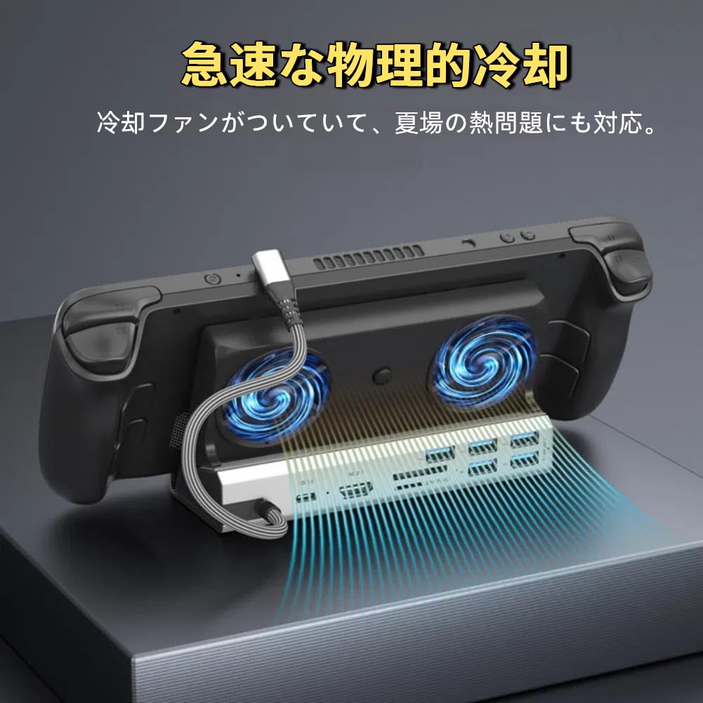 Amazon.co.jp: Steam deck/SWITCH/ROG ALLY/Legion Go用TVドック 10in1