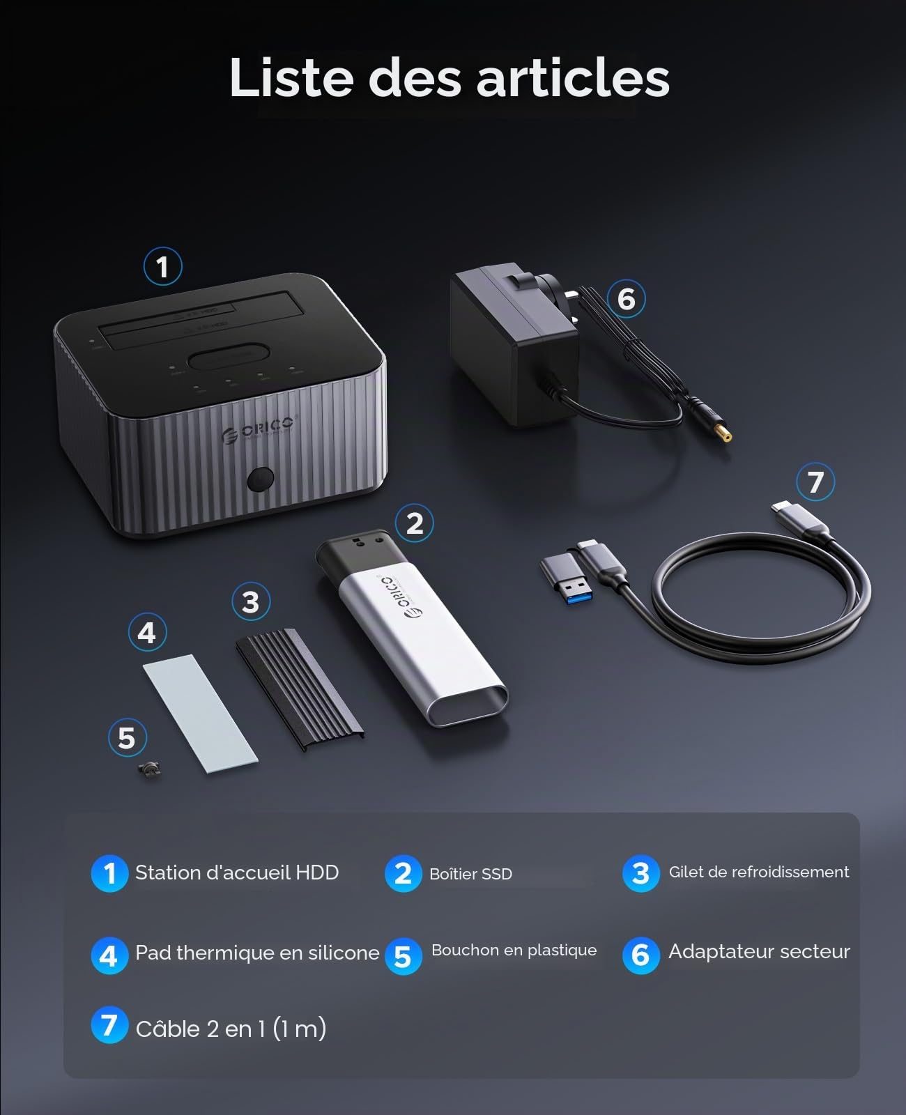 ORICO 10Gbps Station d'accueil pour Disque Dur SATA 2,5"/3,5" Pouces et M.2 NVMe SSD avec clonage Hors Ligne, avec Boîtier à Dissipateur Thermique en Aluminium (IT28E-C)
