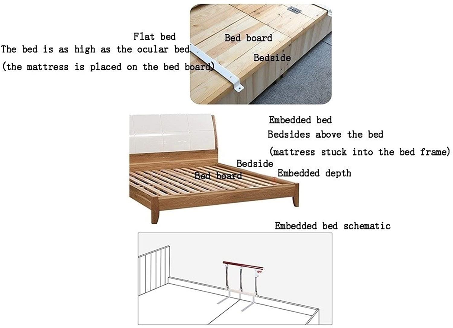 Protector Lateral para barandilla de Cama para Personas Mayores, barandillas de Seguridad para Cama para Personas Mayores Soportes de barandilla de Seguridad para Cama para Persona
