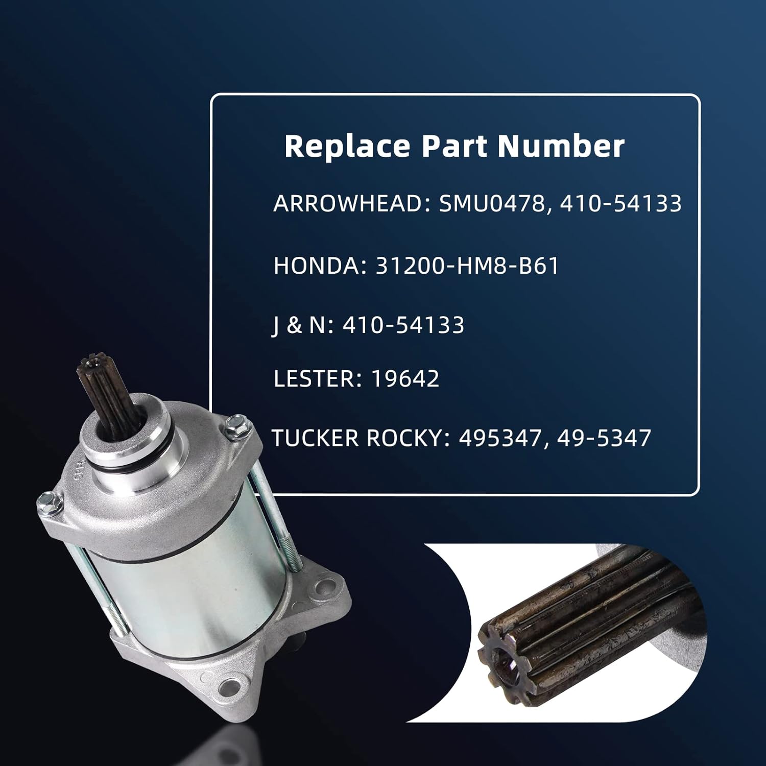 Starter & Relay Compatible with Honda ATV TRX250TM Recon 250/TRX250TE 250 ES, New Starter Motor, Replace# 31200-HM8-B61, SMU0478, 410-54133