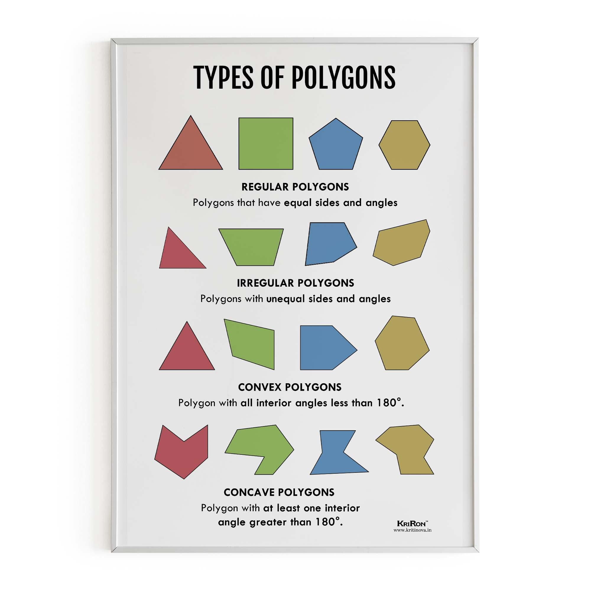 Irregular Polygon Examples