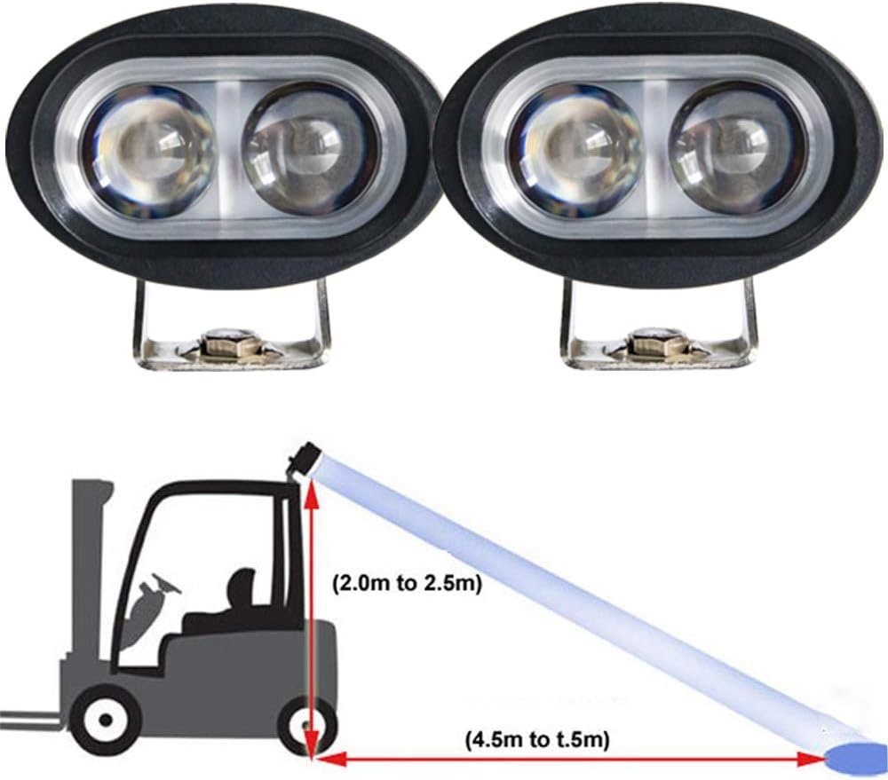 Luce per carrelli elevatori a 36v