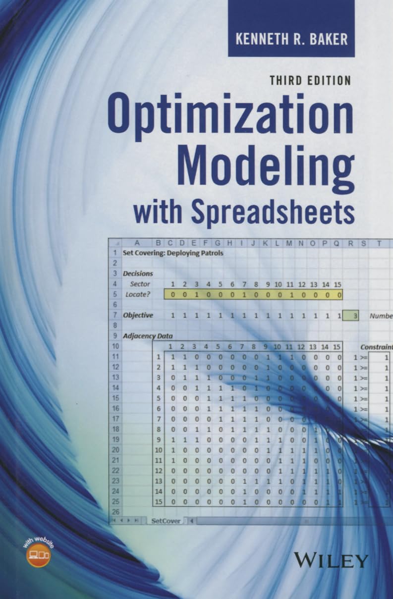 Optimization Modeling with Spreadsheets