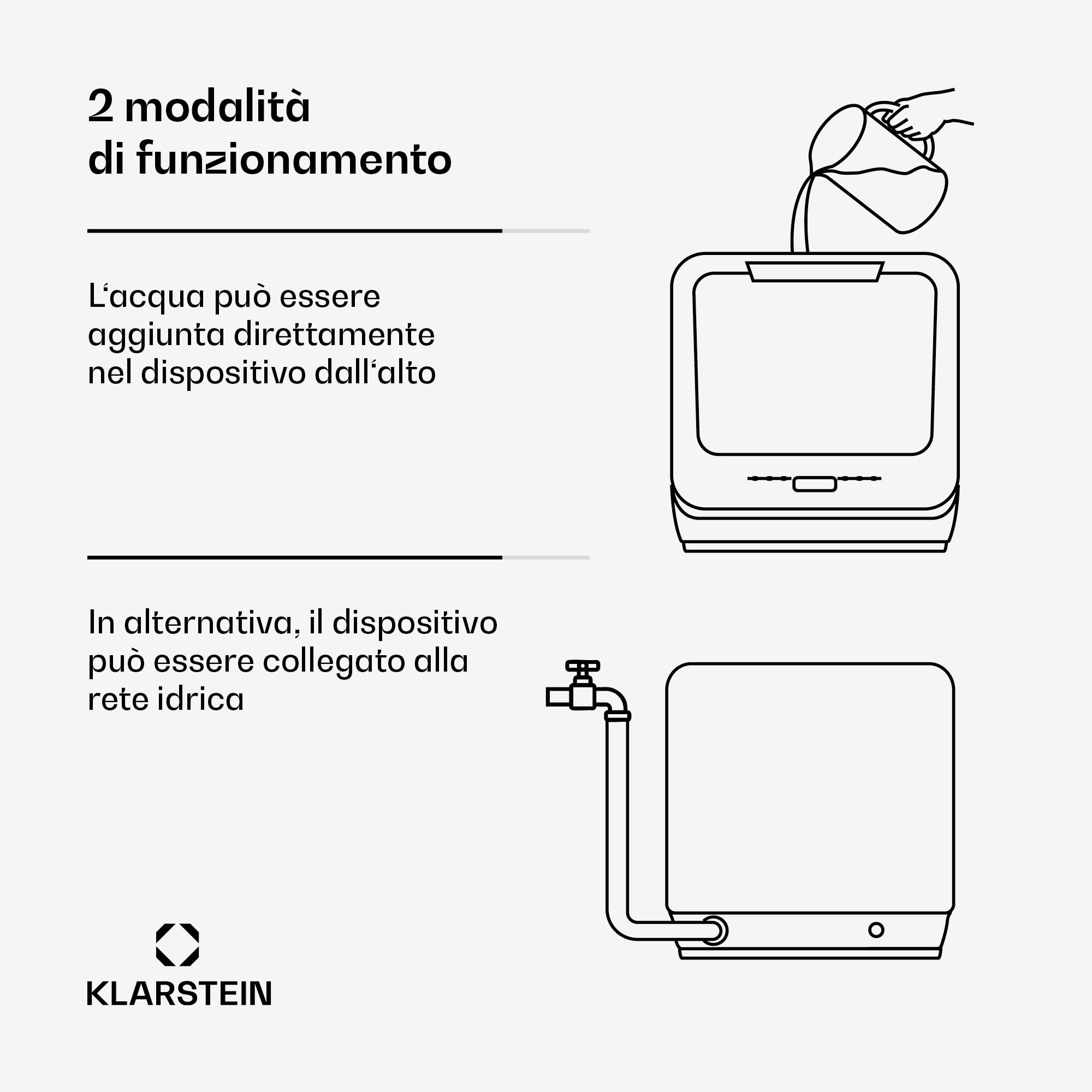 Klarstein Mini Lavastoviglie Aquatica – Lavastoviglie da Tavolo Compatta, 2 Coperti, 3 Programmi, Serbatoio 5L, Senza Installazione, Silenziosa 58dB, Portatile per Casa & Campeggio
