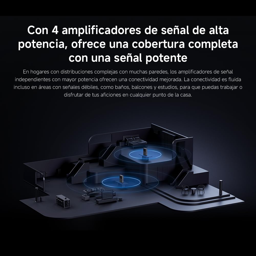 Router WiFi7 BE3600 - Puerto 2.5G, Mesh WiFi, BLE, Conexión Multi-Dispositivo con Baja Latencia