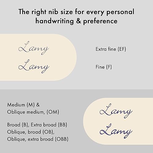 Miniatura 4 de Pluma estilográfica negra de punta extra-fina marca Lamy 2000 L01EF