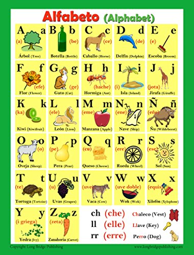 How To Organize A Foreign Language Notebook For Homeschool Peeps