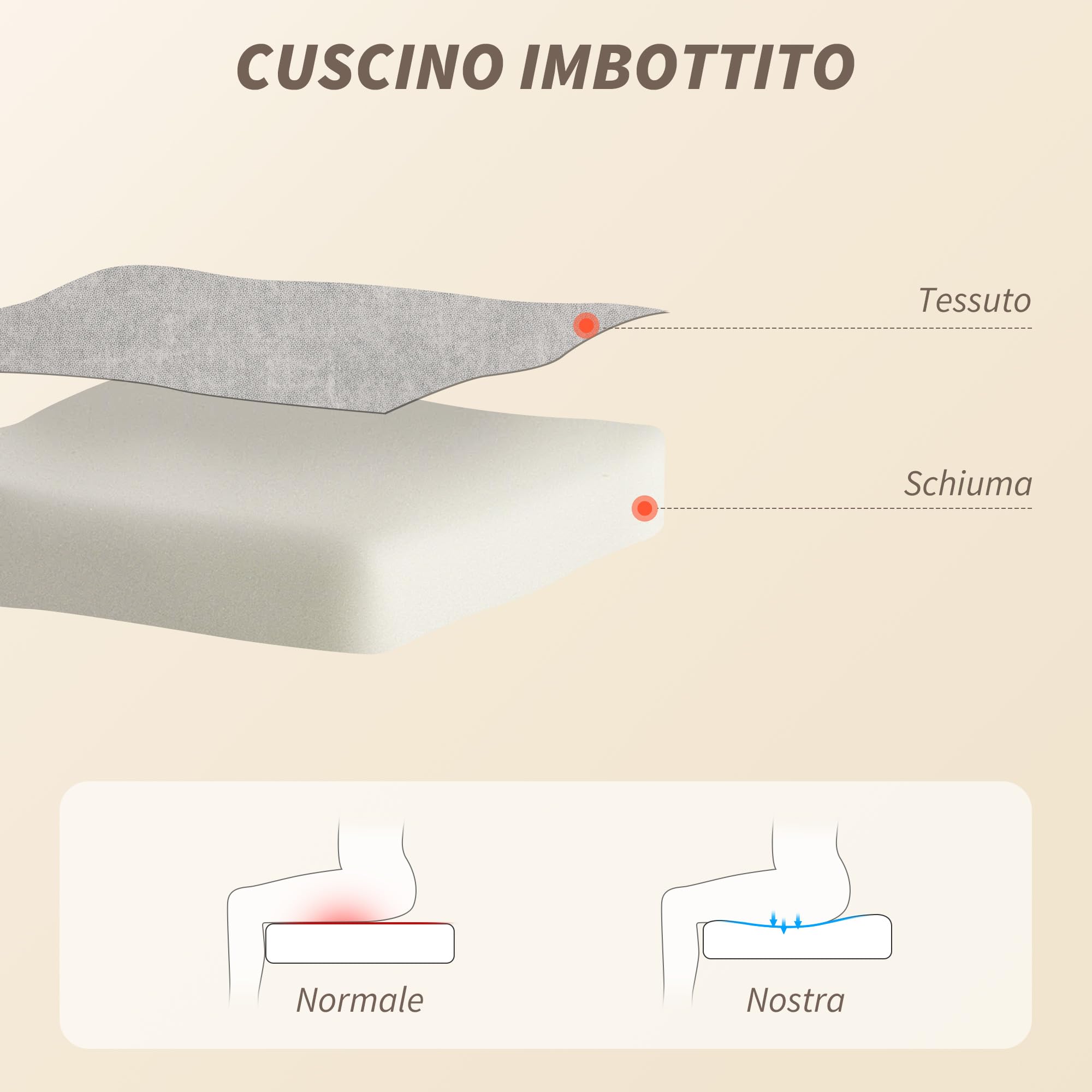 HOMCOM Sedia da Ufficio Massaggiante 4 Punti Vibrante Riscaldata Grigio | Poltrona Ufficio, Sedia Scrivania, Funzione Dondolo, in Velluto, con Braccioli, Altezza Regolabile, per Studio