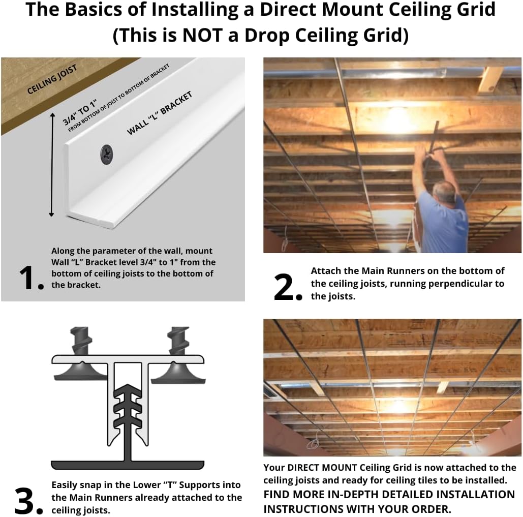 Diagram showing the three basic steps for direct mount ceiling grid installation