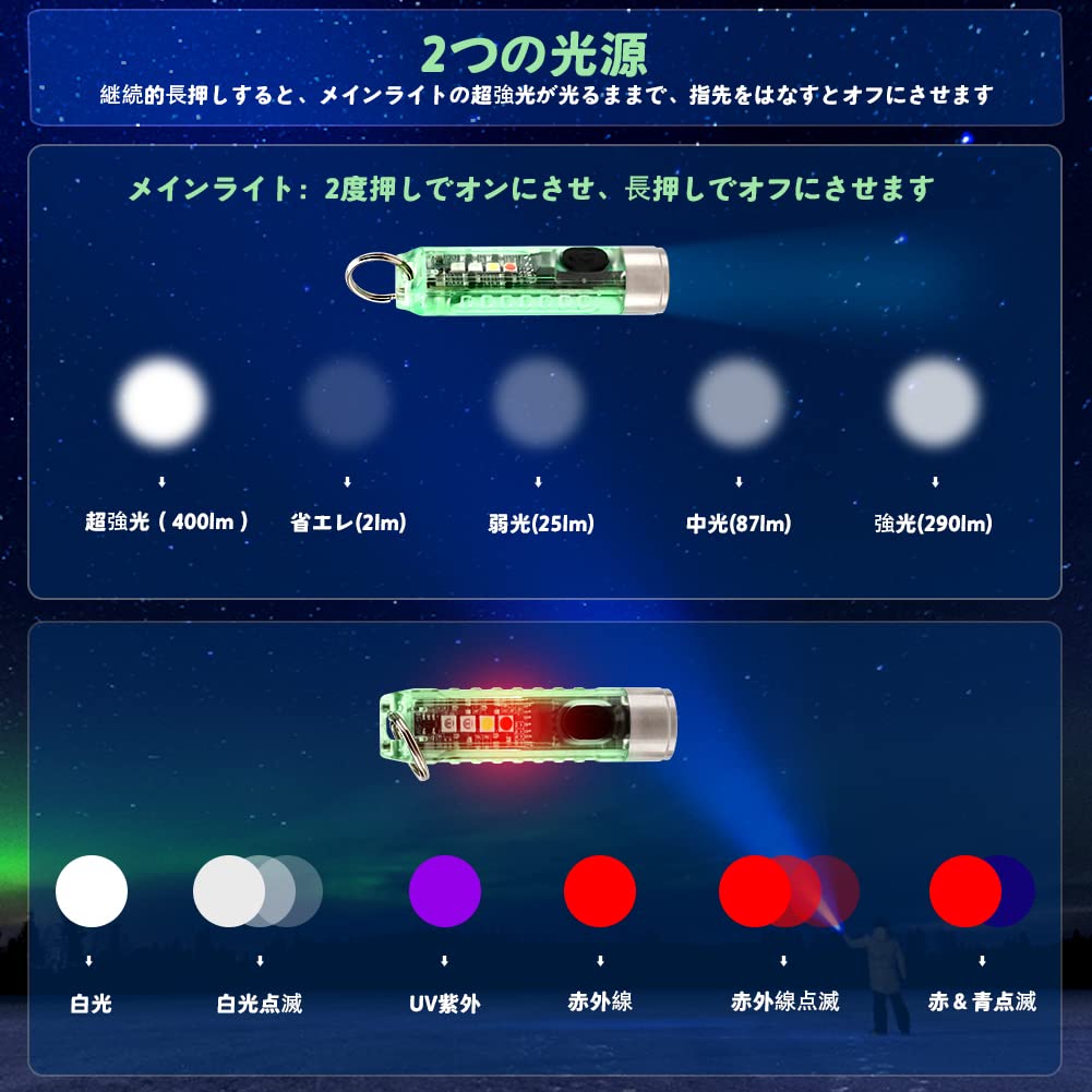 Amazon.co.jp: 懐中電灯 ミニ型 LEDライト 650ルーメン IP65防水