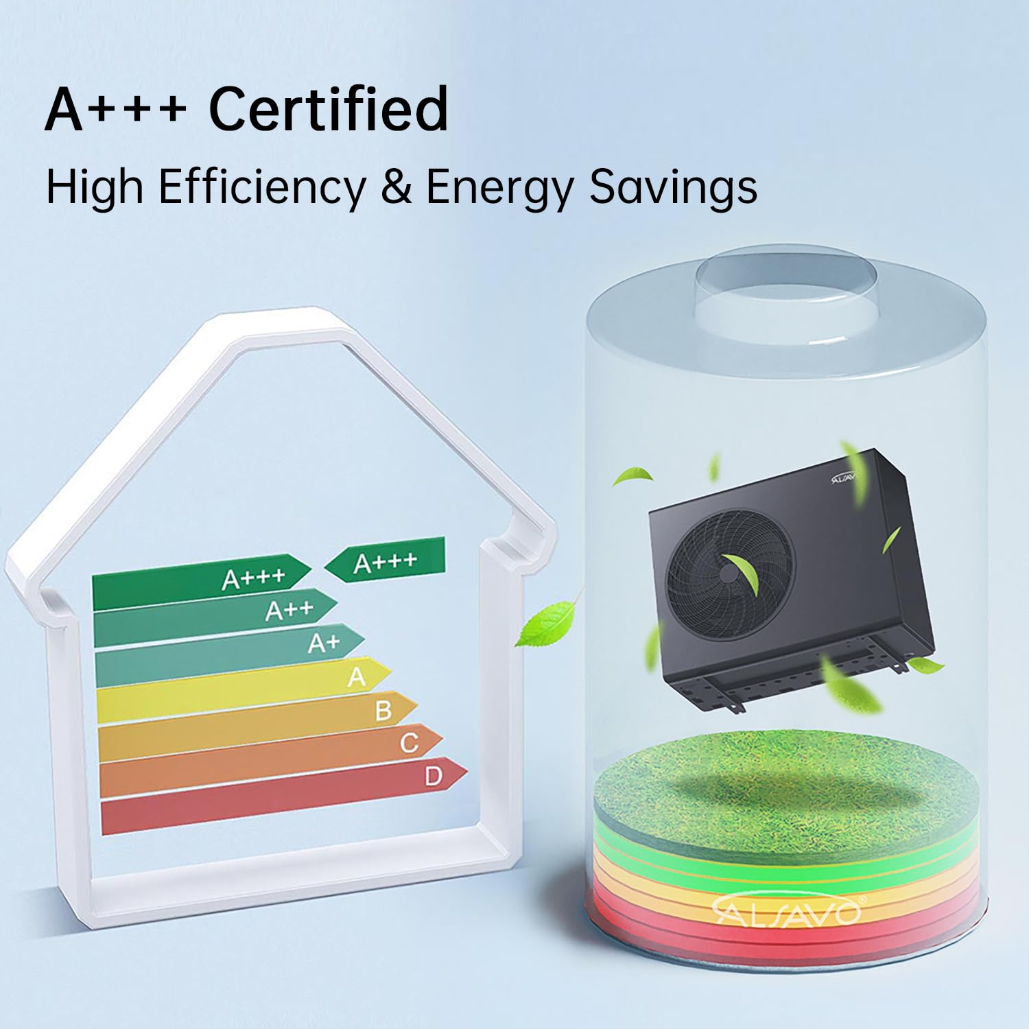 Pompa Di Calore Aria-Acqua Monoblocco R32 10 kW Monofase A+++ | INVERBOOST Technology, Ventola Singola, Riscaldamento, Raffreddamento, Acqua Calda Sanitaria