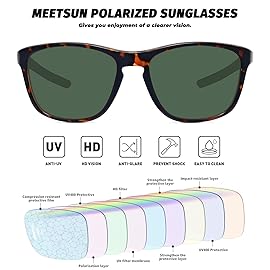 MEETSUN Polarized Sports Sunglasses for Women Men Driving Running Cycling Fishing Sun Glasses UV400 Protection Tortoise Frame-Dark Green Lens