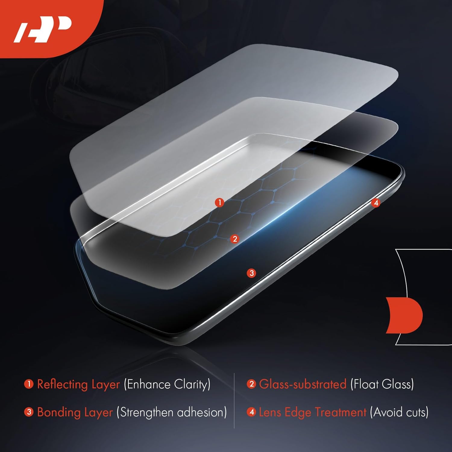 A-Premium 2-PC Driver and Passenger Side Non-Heated Mirror Glass with Backing Plate Compatible with Toyota RAV4 2019-2024 - Exterior Side View Mirror