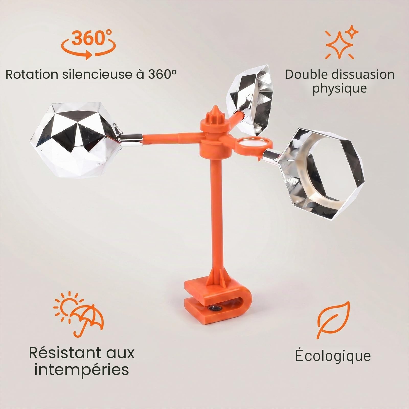 Dispositif réfléchissant pour Oiseaux,Effaroucheur Pigeons Réflexion360° | Anti-Pigeon Éolienne, Effaroucheur pour Pigeons, Idéal pour Jardin, Toit, Ferme, Balcon