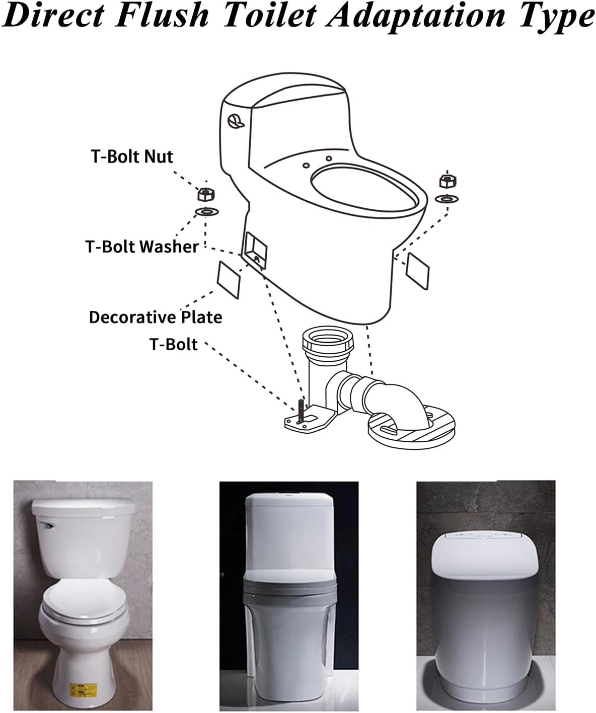 Toilet Offset Flange with Gasket, Screws, and Three 2.91-Inch Extension Pipes, Compatible with TOTO TSU01W.14、TSU01W.14R Bathroom Hardware.