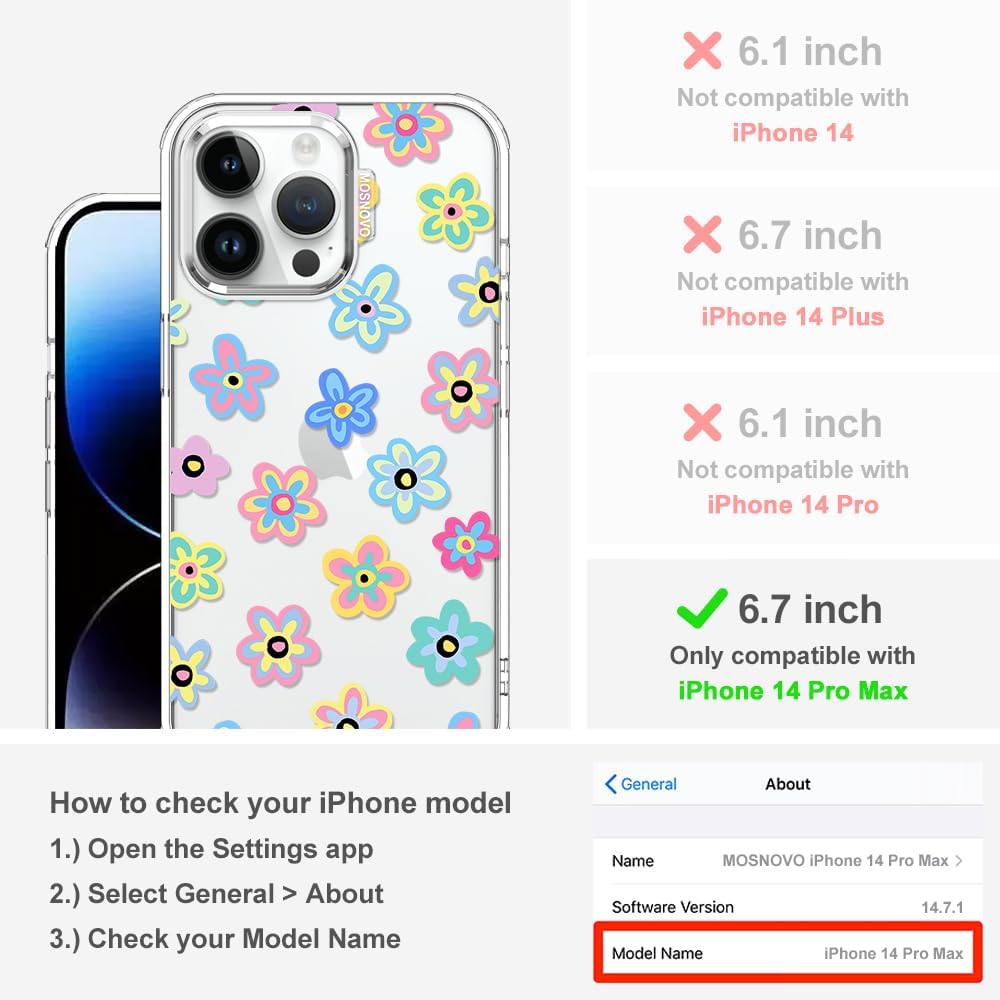 MOSNOVO Case for iPhone 14 Pro Max, [Buffertech 6.6ft Military-Grade Drop Protection] [Anti Peel Off Tech] Clear TPU Bumper Phone Case Cover Design - Groovy Flower - Image 2