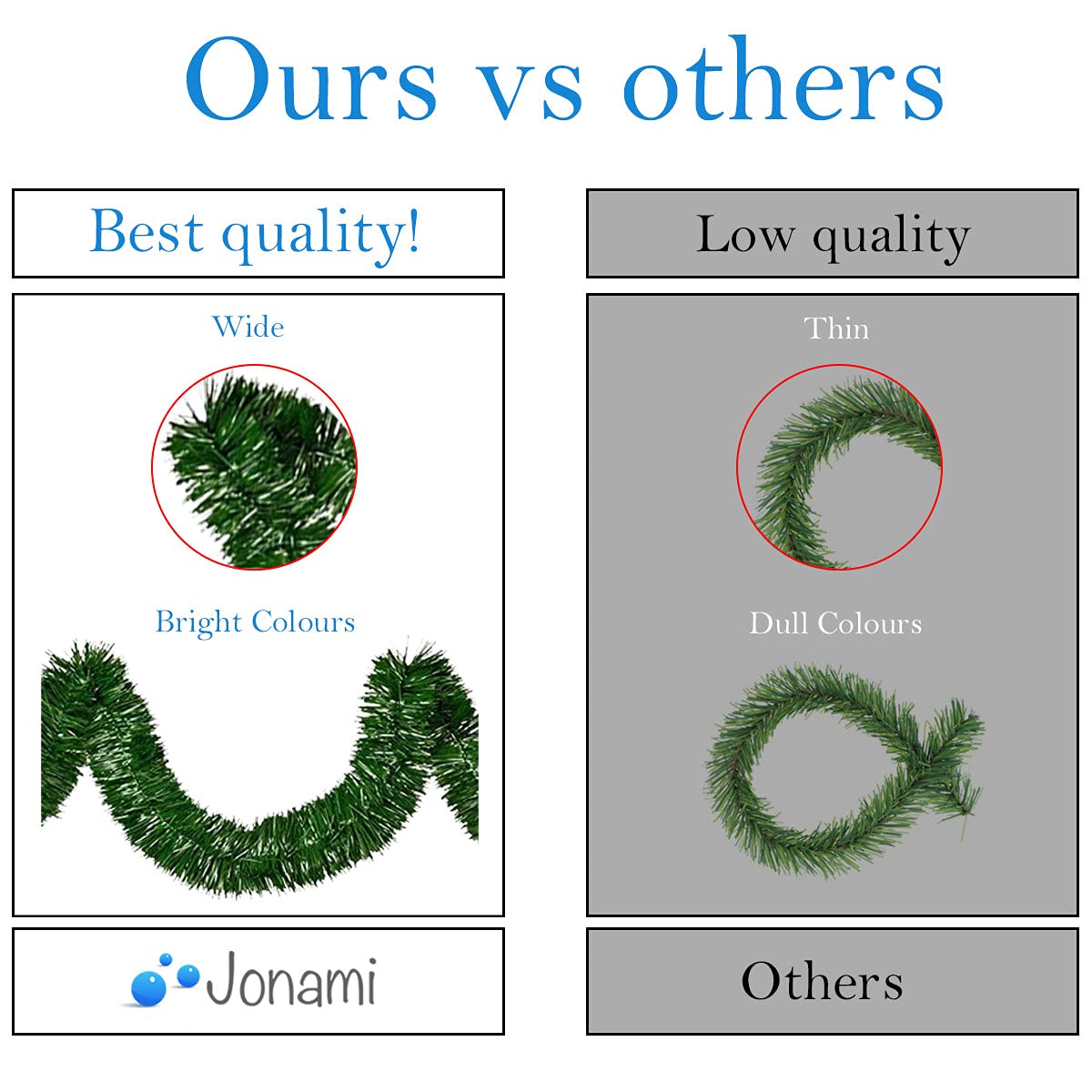 Green Christmas Garland Decorations, Xmas Tinsel Garland Artificial Greenery Decorations for Outdoor and Indoor - 33ft/10m - Image 3