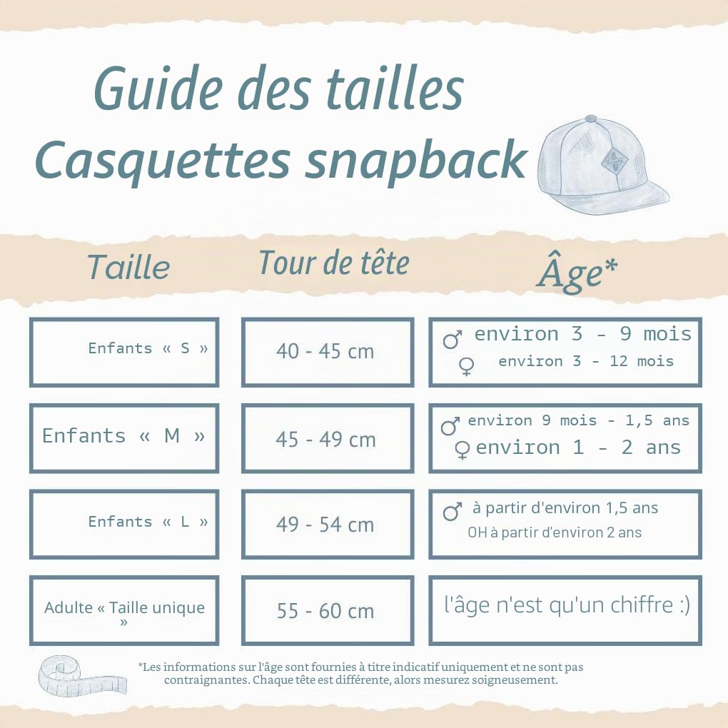 Soulbuddy Casquette Homme Enfant – Lot de 2 Casquettes Famille – Papa et Fils/Fille Snapback – Mini-me Look – Idée Cadeau Fête des Pères