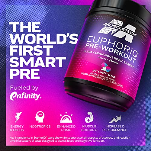MuscleTech Pre Workout Powder EuphoriQ PreWorkout Smart Pre Workout Powder for Men & Women Caffeine Metabolite Fueled with Paraxanthine ICY Snow Cone (20 Servings) - Image 3