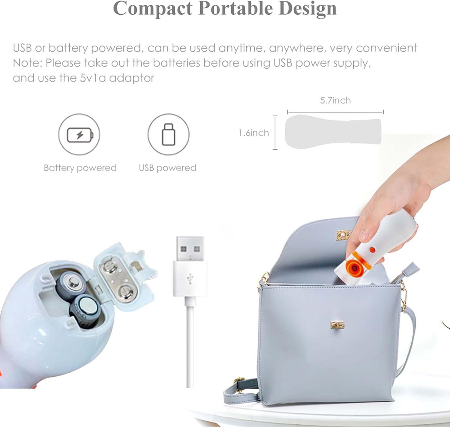 Sweluxe Portable Nebulizer for Kids and Adults, Battery Operated Nebulizer Machine 3 Speed Adjustable Steam Inhaler for Home and Travel Use with Carrying Case : Health & Household