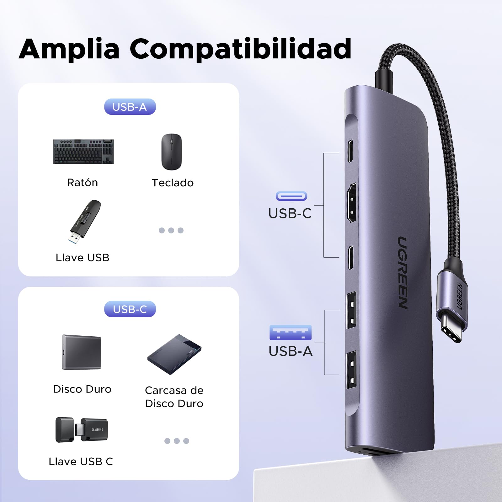 UGREEN Revodok 1071 Hub USB C HDMI 4K Adaptador Tipo C Lector Tarjeta SD TF PD 100W Carga Compatible con MacBook Neo iPad Pro Air iPhone 17 Pro MAX Air Galaxy S26 Ultra