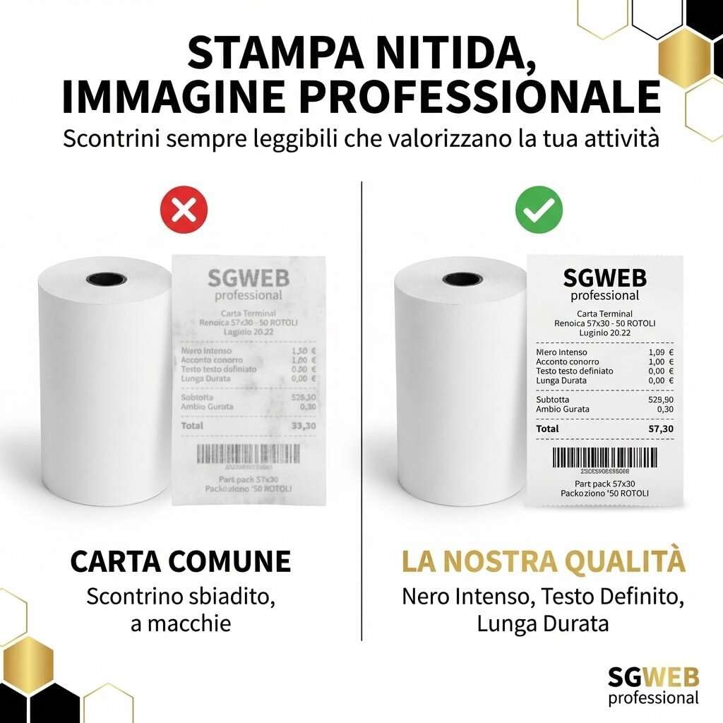 Rotoli Carta Termica 80x80 per Registratore di Cassa Fiscale, Foro 12 mm, Senza BPA, Bianco (100 pz)