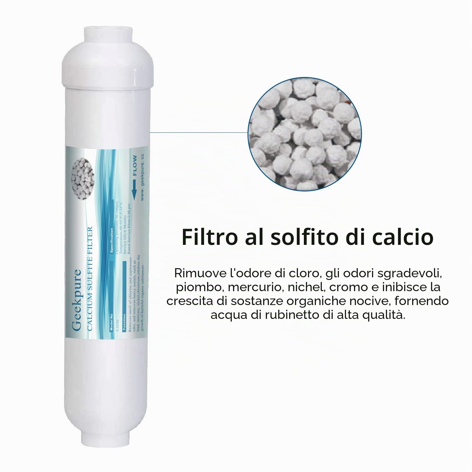 Geekpure Kit di filtrazione dell'acqua potabile in linea sotto il lavello Sistema fai da te rimuovere il cloro