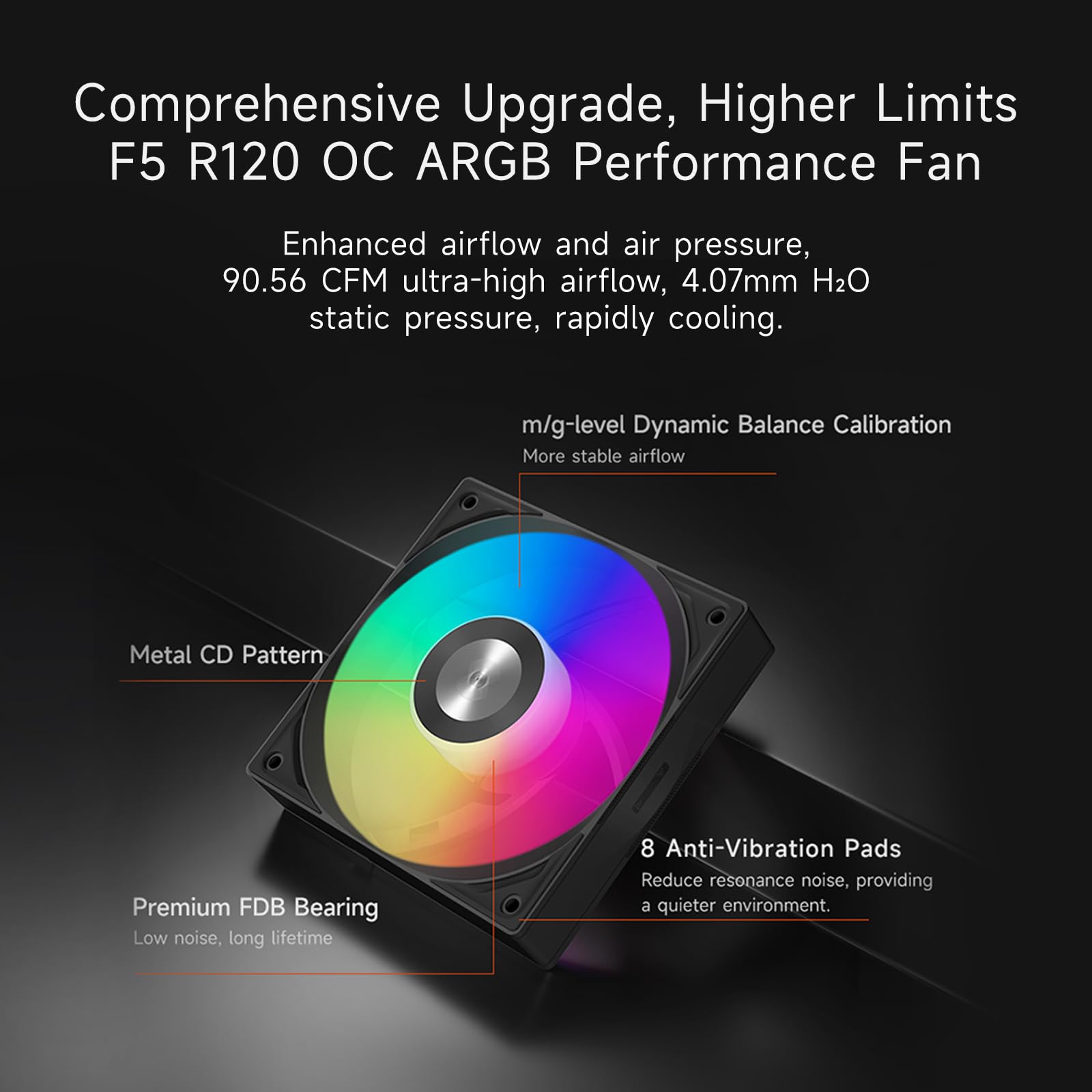 Amazon.com: PCCOOLER DS360 ARGB 360mm AIO Liquid CPU Cooler, 2.4